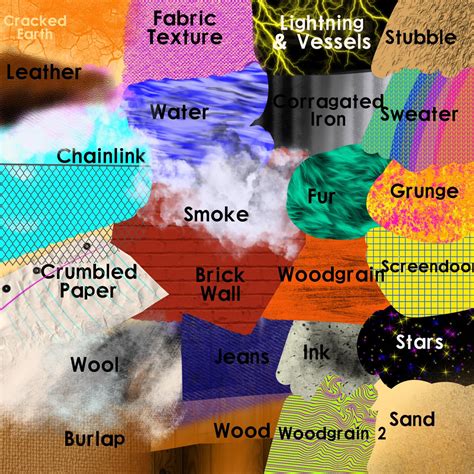 "Discover the Best Procreate Brush Set for Realistic Textures & Patterns"