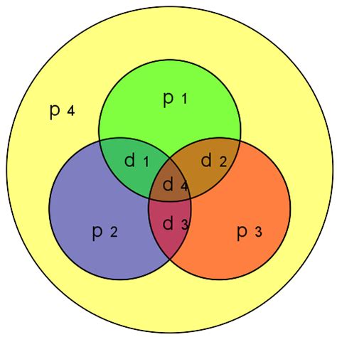 Image result for Hamming Code MATLAB