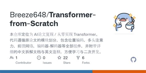 Image result for Transformer Scratch Tutorial