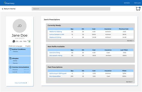 Walmart Connexus Redesign