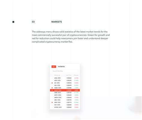 Dex Trading 的图像结果