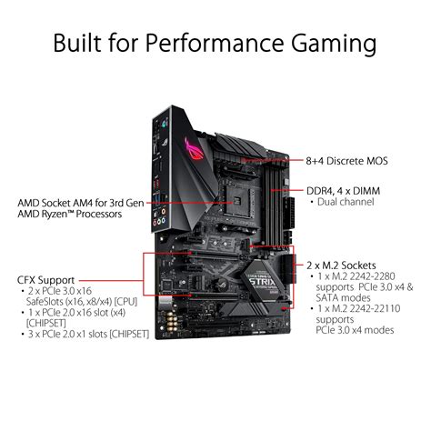 Motherboard on sale asus b450