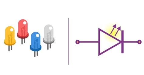 Image result for How LED Emits Light