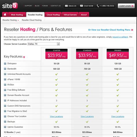 Site5 Is Not the Best, Not the Worst Hosting Provider (In-Depth Review)