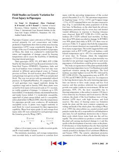 Field studies on genetic variation for frost injury in pigeonpea - OAR ...