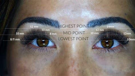 Eye Makeup Tips For Uneven Eyes | Saubhaya Makeup