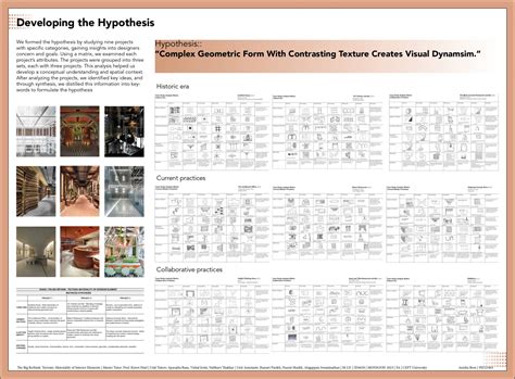 Leonardo's Dream Machines :: A Geometric Odyssey | CEPT - Portfolio