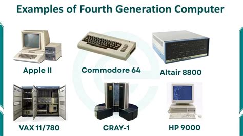 4 Generation of Computer 的图像结果