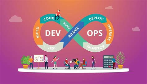 Image result for DevOps Vector