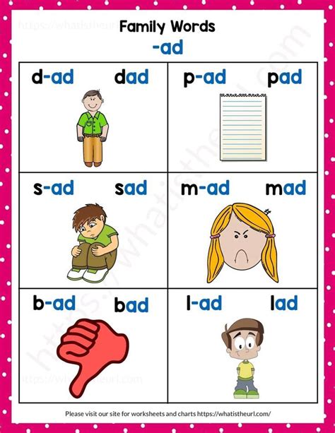 Word Family "ad" in 2025 | Word families, Word family worksheets, Cvc ...