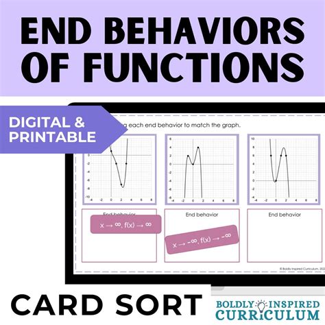 End Behaviors of Polynomial Functions Activity | Digital & Printable ...