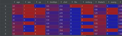 Xagg Python 的图像结果