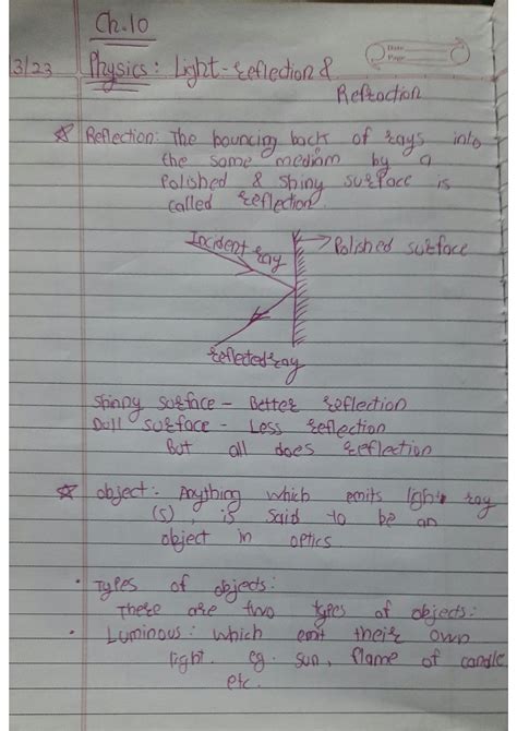 Image result for Class 10 Science Physics Magnet Light Reflection Refraction Part 2