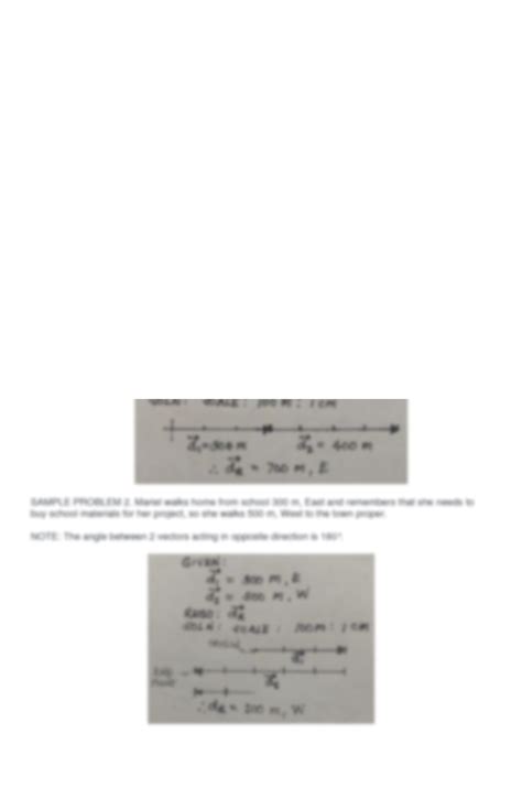 Image result for Example of Graphical Method Problem Vector Addition