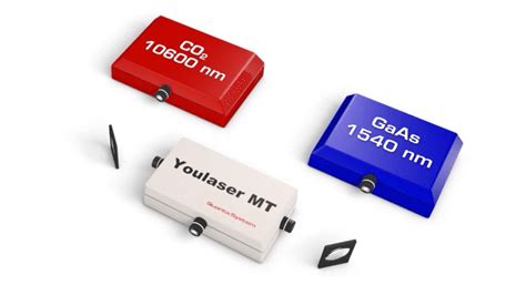 Youlaser MT – Skinnovation