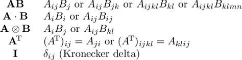 Image result for Tensor Operations