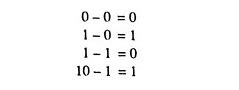 Binary Number System (Definition, Conversions & Examples)