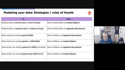 Image result for JSON Image