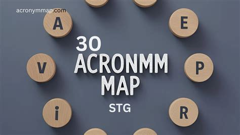🔍 What Does STG Acronym Mean? Full Breakdown & Hidden Meanings!