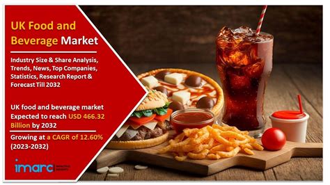 Food Market in England 的图像结果