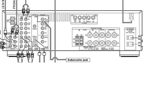 Image result for Setting Up Cable Box