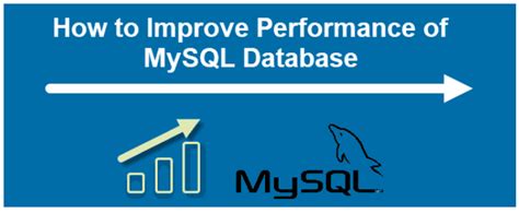 Image result for MySQL Optimization Tips