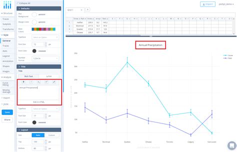 Image result for Error Line Graph