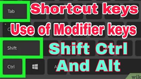 Image result for How to Use ToggleKeys