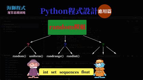 Random Matrix Videos in Python 的图像结果