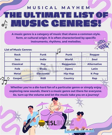 Music Types 的图像结果