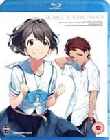 Image result for Robotics Notes Dub