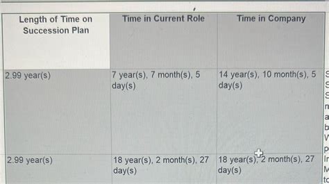 Image result for Calculated Field in Workday Tutorial