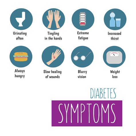 Symptoms Signs Of Diabetes at Tomas Timmins blog