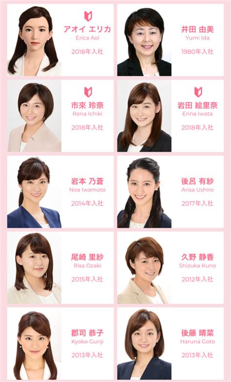 Image result for Alien Ripley Stapler
