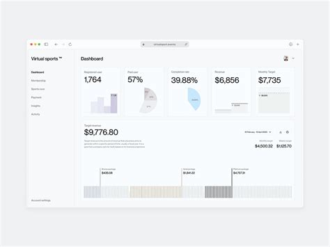 Chart Design 的图像结果