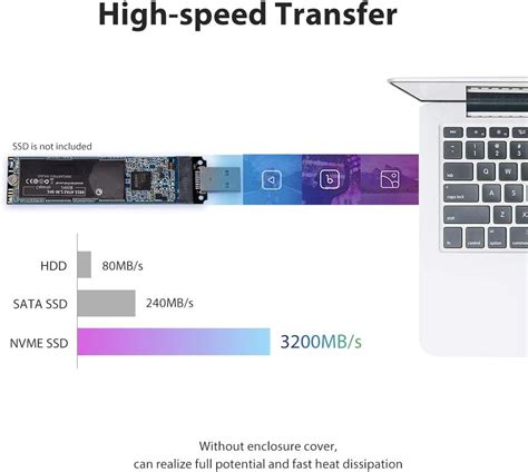JESOT NVMe to USB Adapter, M.2 SSD Portable Converter, India | Ubuy