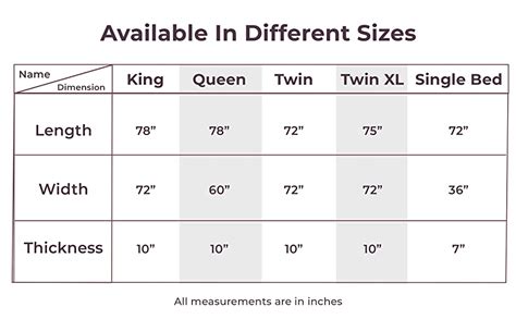 Buy MY ARMOR Premium Ultra Soft Cotton Mattress Protector / Bed ...