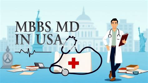 MBBS (MD) in America for Indian Students 2026: Fees, Admission ...