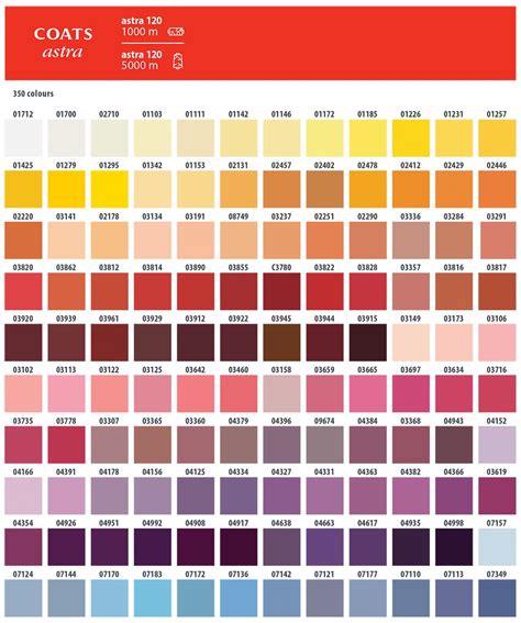 Image result for Coats Thread Color Chart