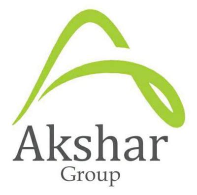 Akshar International Profile By Chemical Market
