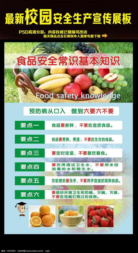 食品卫生安全教育基本知识展板图片下载_红动中国