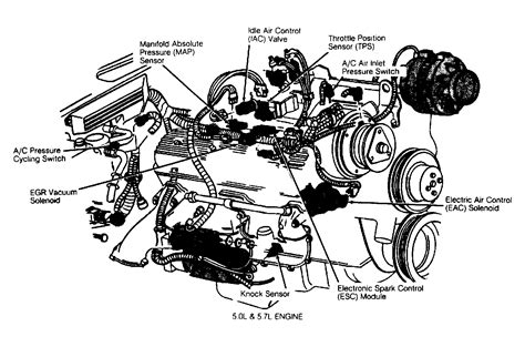 Chevy Map Sensor 的图像结果