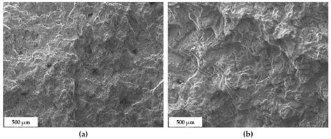 On the Optimization of T6 Heat Treatment Parameters of a Secondary Al ...