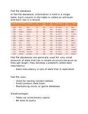 Image result for ICT Database