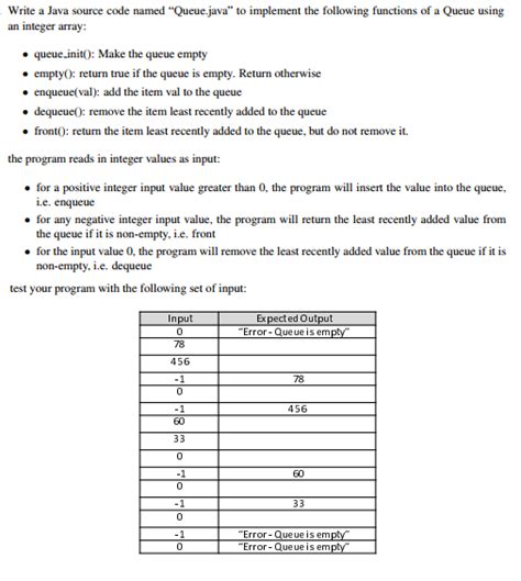 Image result for Enqueue Java Code
