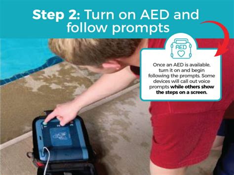 Image result for AED Tutorial