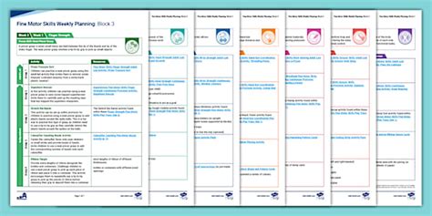 Fine Motor Skills Weekly Planning: Block 3 | Twinkl