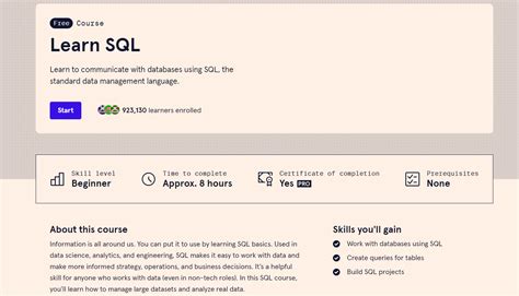 Image result for SQL Best Tutorial