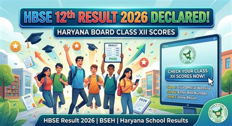 HBSE 12th Result 2026 Declared: Check Your Haryana Board Class XII ...