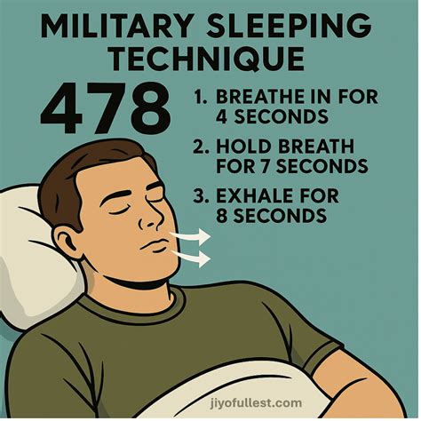 Military Sleep Method to Fall Asleep in 10 Mins: How to Do It the Right ...